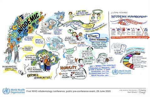 infodemiology keynote