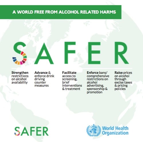 SAFER
