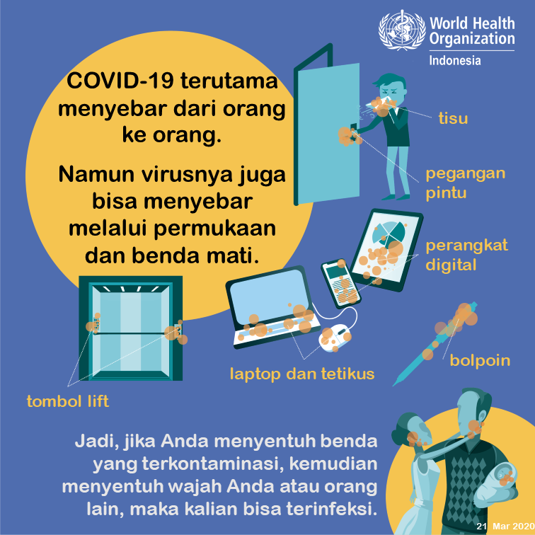 Communicating Transmission 2