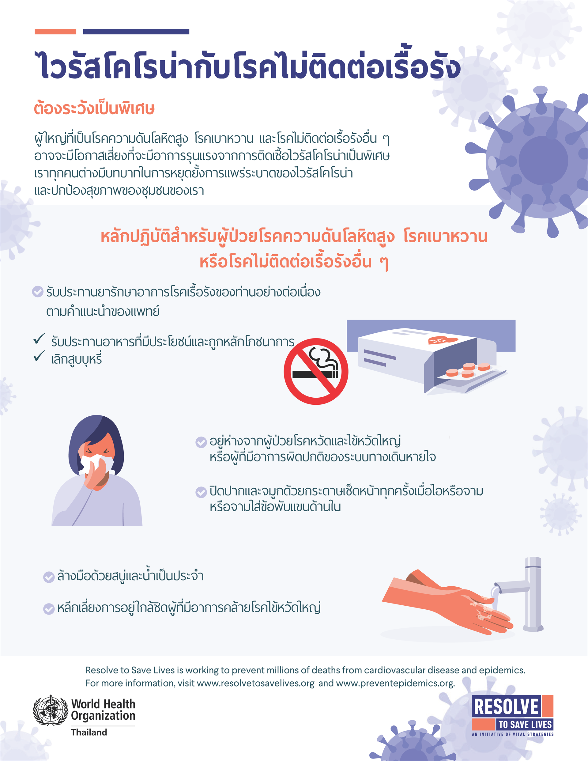 Cononavirus and NCDs