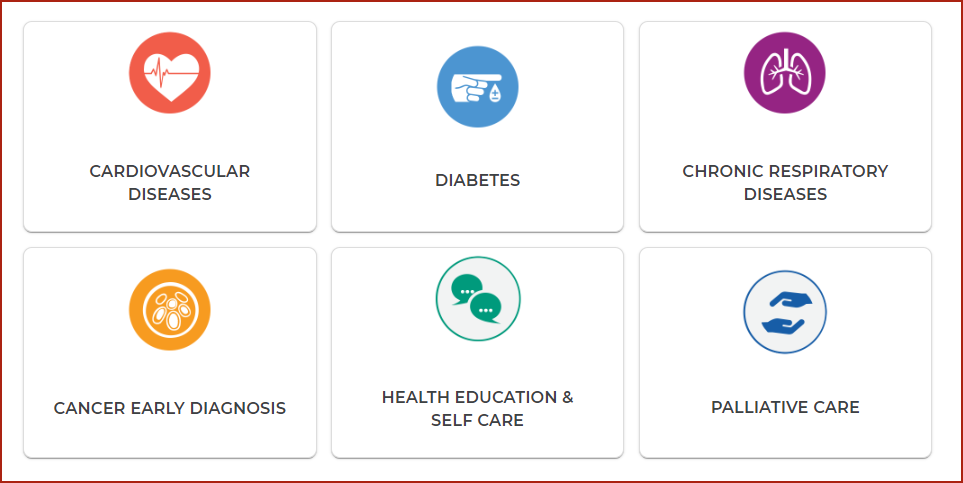 WHO package of essential noncommunicable (PEN) disease interventions for primary health care