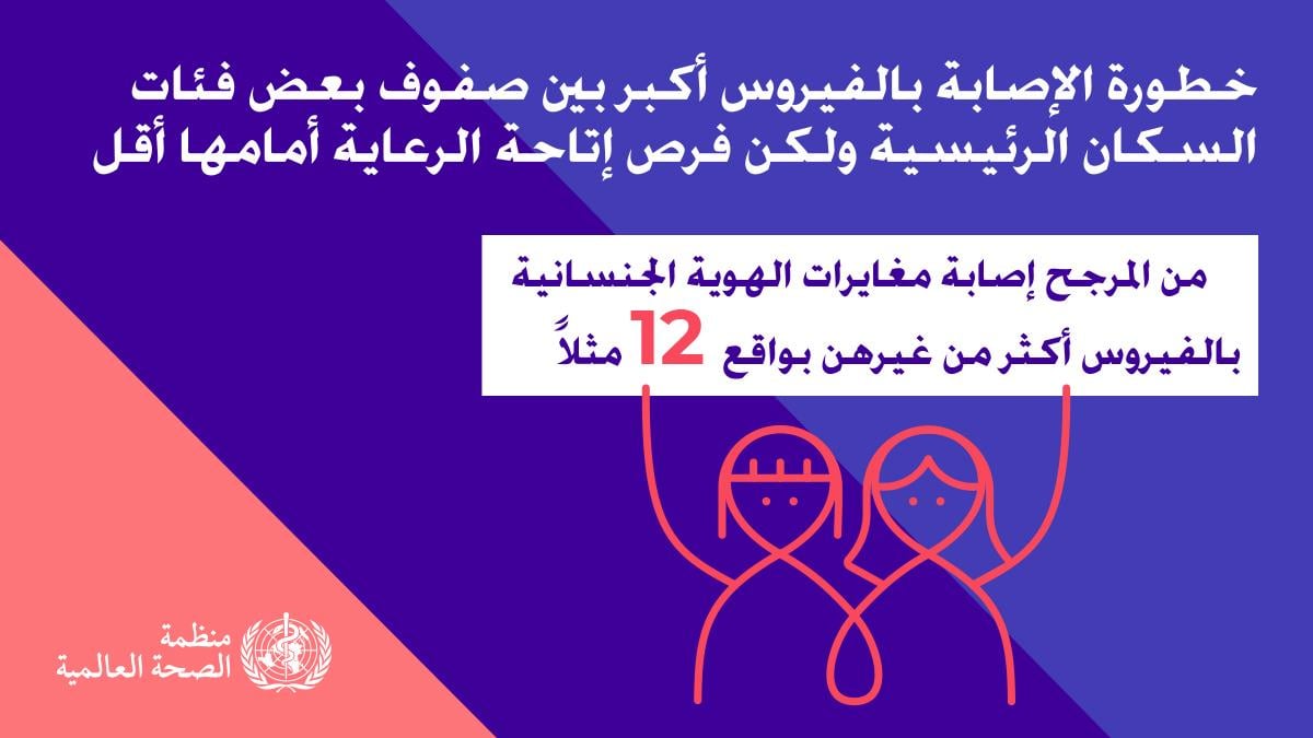 3.9WHOWAD2019_infographic_1200x675_AR