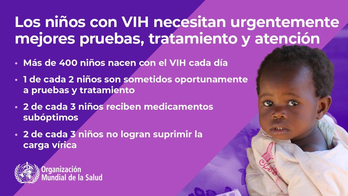 4.2WHOWAD2019_infographic_4_1200x675_ES