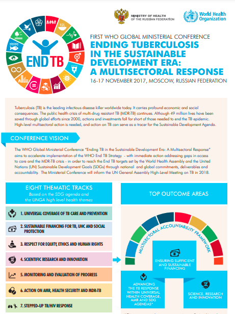 Moscow conference - briefing sheet