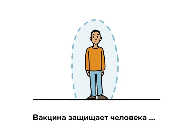 Vaccines topic 1 illustrations 03